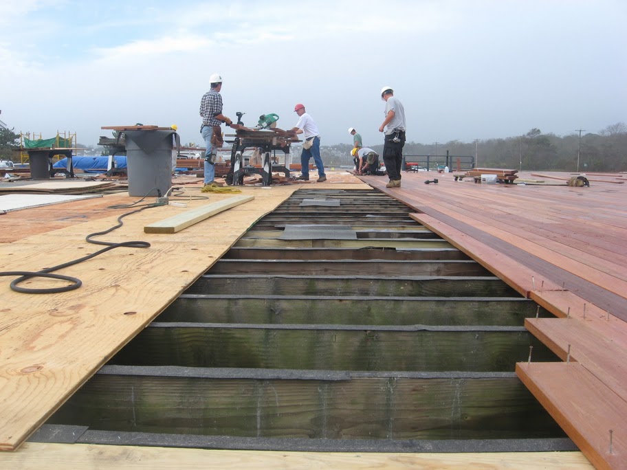 Closping the Gap 10/14/2011